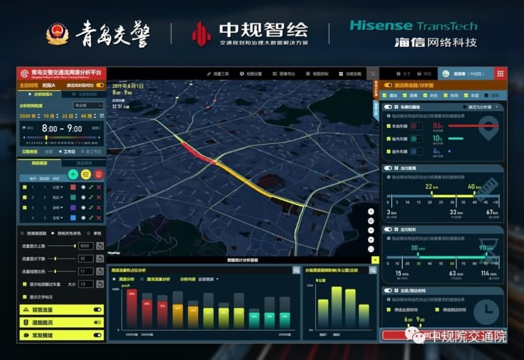 溯源车迹，智慧警勤——ballbet艾佛森体官网位置大数据助力青岛交警交通流溯源平台建设
